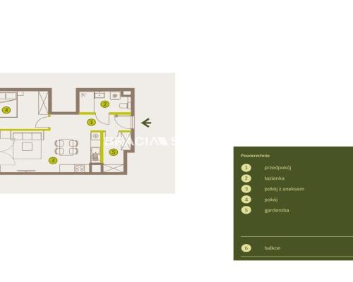 Prądnik Biały, Nowe osiedle Plac imbramowski