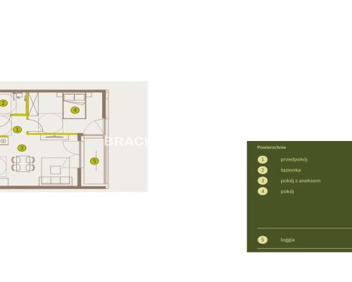 Prądnik Biały, Nowe osiedle Plac imbramowski