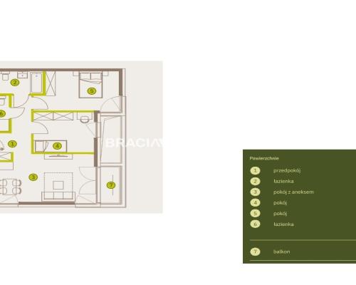 Prądnik Biały, Nowe osiedle Plac imbramowski