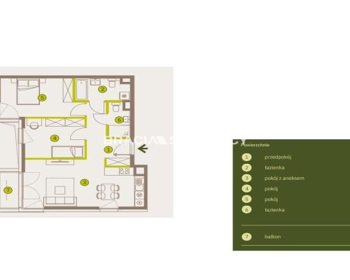 Prądnik Biały, Nowe osiedle Plac imbramowski