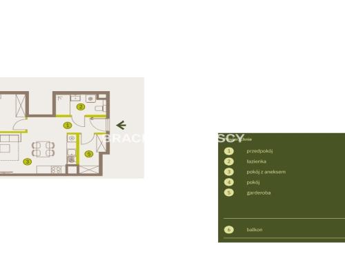 Prądnik Biały, Nowe osiedle Plac imbramowski