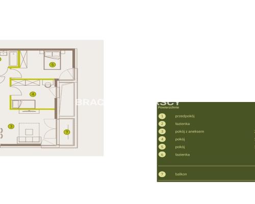 Prądnik Biały, Nowe osiedle Plac imbramowski