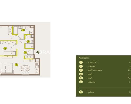 Prądnik Biały, Nowe osiedle Plac imbramowski