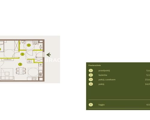 Prądnik Biały, Nowe osiedle Plac imbramowski