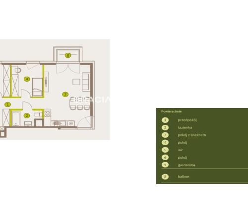 Prądnik Biały, Nowe osiedle Plac imbramowski