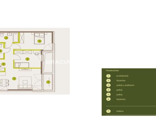 Prądnik Biały, Nowe osiedle Plac imbramowski