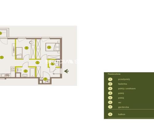 Prądnik Biały, Nowe osiedle Plac imbramowski