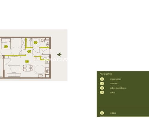 Prądnik Biały, Nowe osiedle Plac imbramowski