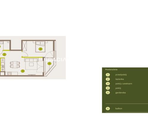 Prądnik Biały, Nowe osiedle Plac imbramowski