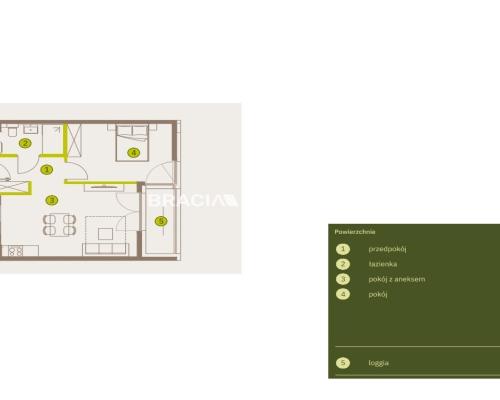 Prądnik Biały, Nowe osiedle Plac imbramowski