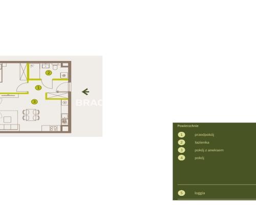 Prądnik Biały, Nowe osiedle Plac imbramowski