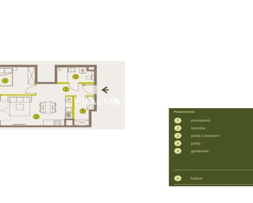 Prądnik Biały, Nowe osiedle Plac imbramowski