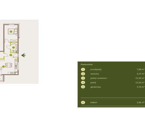 Prądnik Biały, Nowe osiedle Plac imbramowski