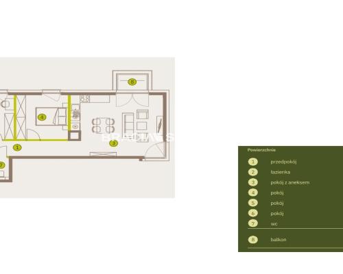 Prądnik Biały, Nowe osiedle Plac imbramowski