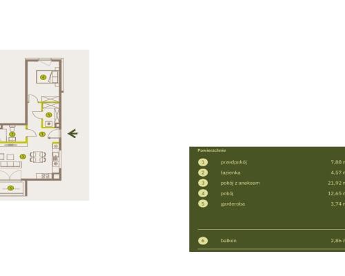 Prądnik Biały, Nowe osiedle Plac imbramowski