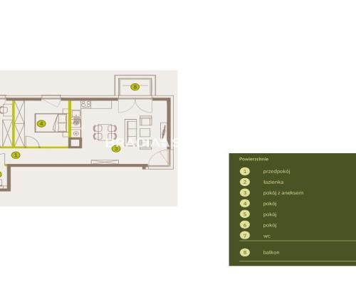 Prądnik Biały, Nowe osiedle Plac imbramowski