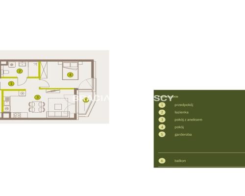 Prądnik Biały, Nowe osiedle Plac imbramowski