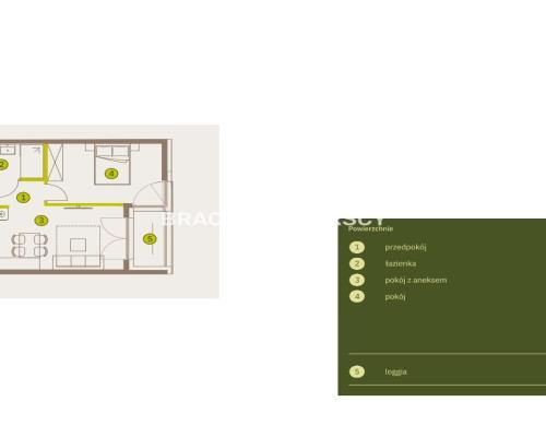 Prądnik Biały, Nowe osiedle Plac imbramowski