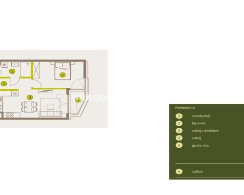 Prądnik Biały, Nowe osiedle Plac imbramowski