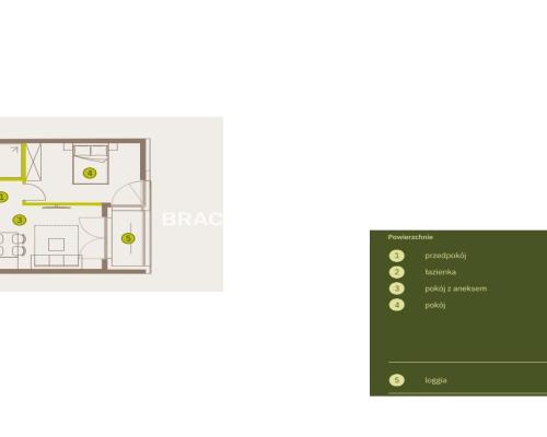 Prądnik Biały, Nowe osiedle Plac imbramowski