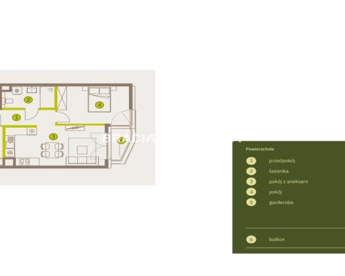 Prądnik Biały, Nowe osiedle Plac imbramowski