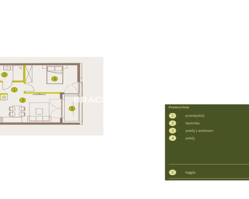 Prądnik Biały, Nowe osiedle Plac imbramowski