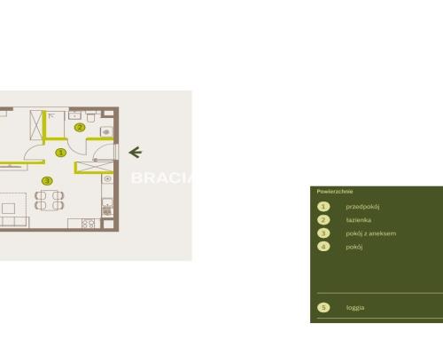 Prądnik Biały, Nowe osiedle Plac imbramowski