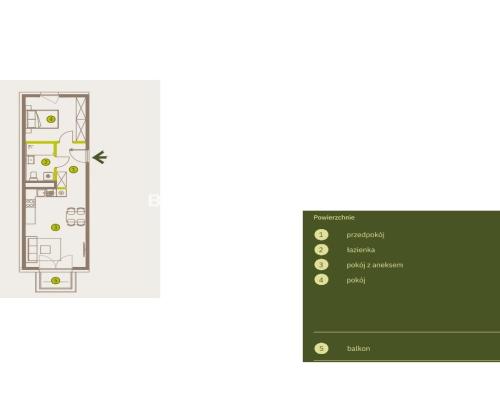 Prądnik Biały, Nowe osiedle Plac imbramowski