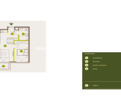 Prądnik Biały, Nowe osiedle Plac imbramowski