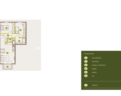 Prądnik Biały, Nowe osiedle Plac imbramowski