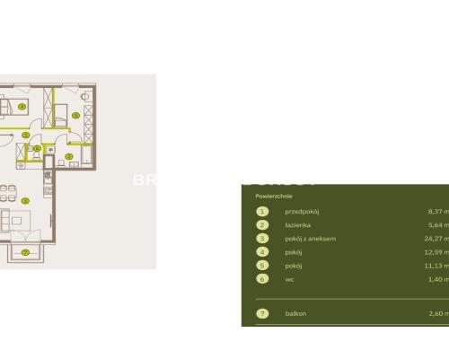 Prądnik Biały, Nowe osiedle Plac imbramowski