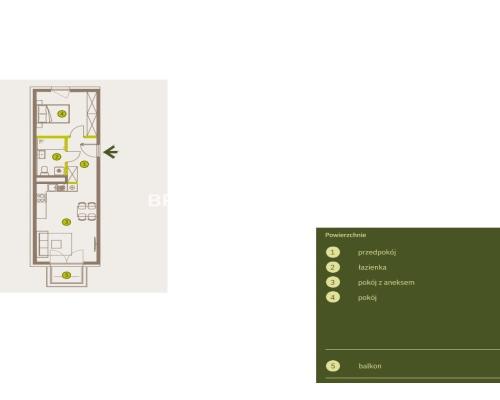 Prądnik Biały, Nowe osiedle Plac imbramowski