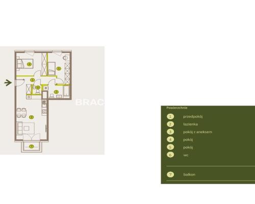 Prądnik Biały, Nowe osiedle Plac imbramowski