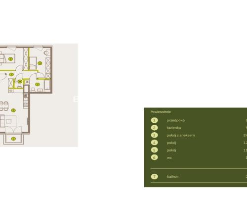 Prądnik Biały, Nowe osiedle Plac imbramowski