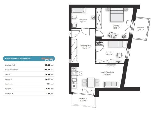 Komfortowe mieszkania z balkonem lub ogródkiem!