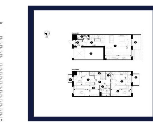 Szereg idealny dla Ciebie! OKAZYJNA CENA!