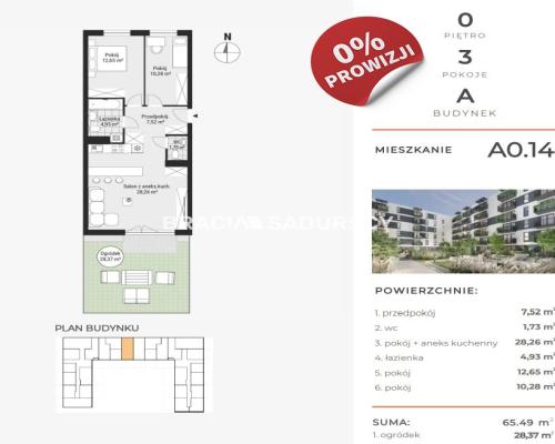 Nowe osiedle deweloperskie- atrakcyjne ceny Kraków