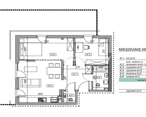 Gotowe mieszkania/rabaty/m.post w cenie!! 0% prow.
