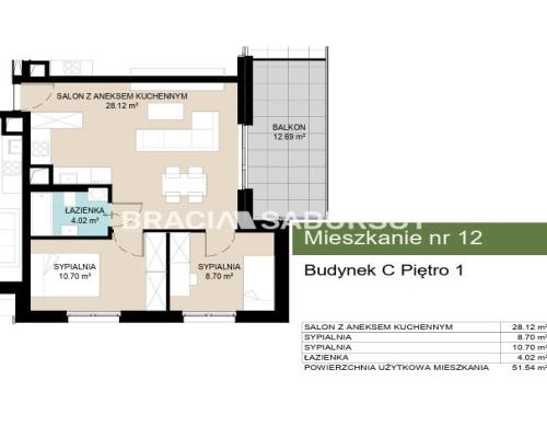 Iwestycja mieszkaniowa Wzgórza Krzesławickie!!!