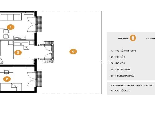 Nowe osiedle mieszkaniowe Bronowice