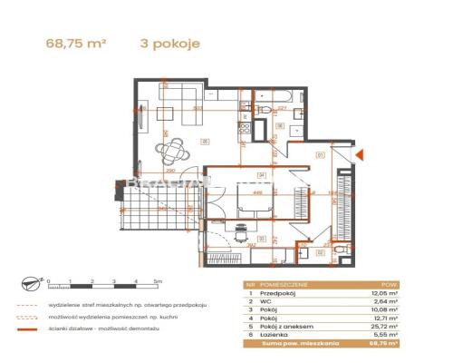 Katowice-mieszkania z widokiem na zieleń i miasto!