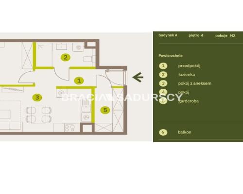 Prądnik Biały, Nowe osiedle Plac imbramowski