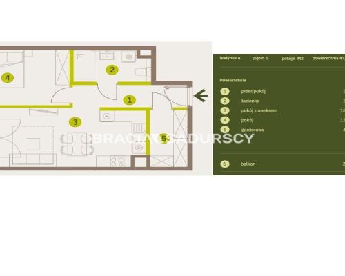 Prądnik Biały, Nowe osiedle Plac imbramowski