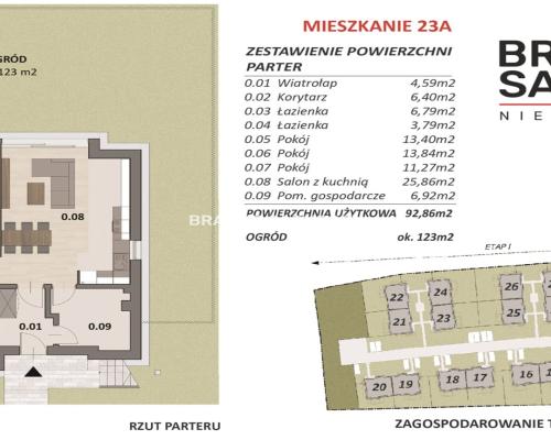 Bibice - nowe mieszkania, kameralne osiedle!