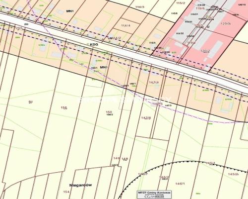 Działka budowlano rolna, Niegardów