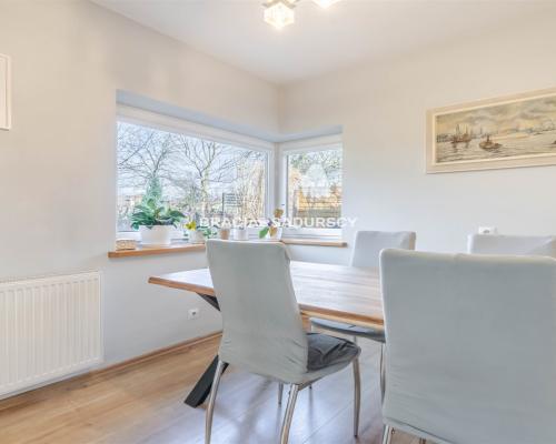 Bliźniak Kraków, Swoszowice