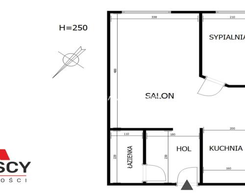 2-pok na Ruczaju/ul Lubostron/pod inwestycje