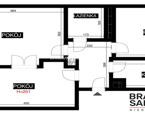 3-pok, dobra lokaklizacja
