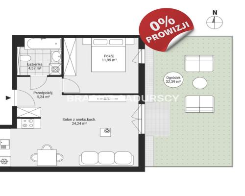 Nowe osiedle deweloperskie- atrakcyjne ceny Kraków