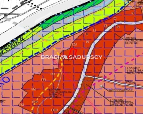 Rajsko - działka budowlana o pow. 8 arów!